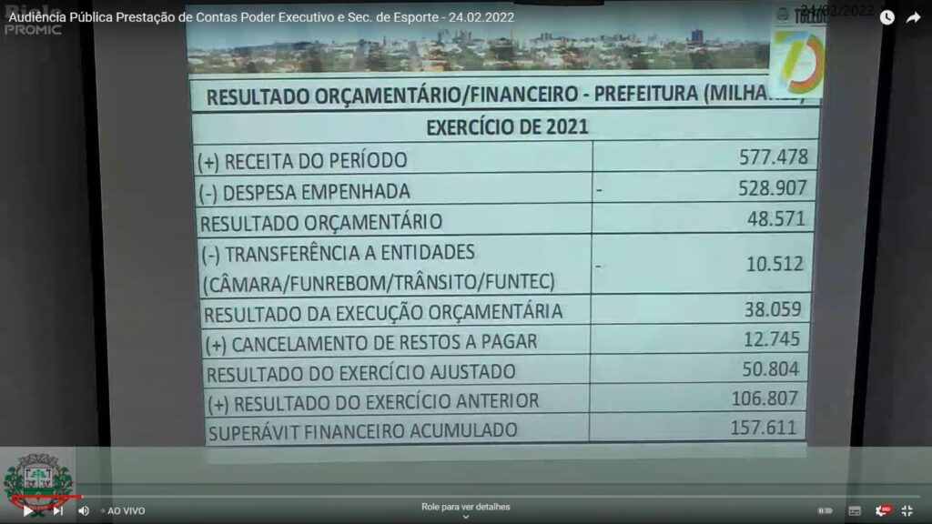 Câmara de Toledo inicia série de audiências de prestação de contas