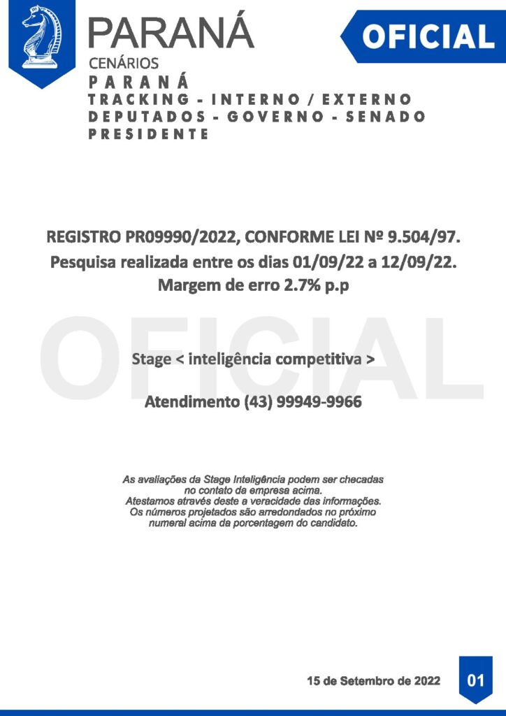 Enfim, pesquisa eleitoral registrada em que se podem confiar