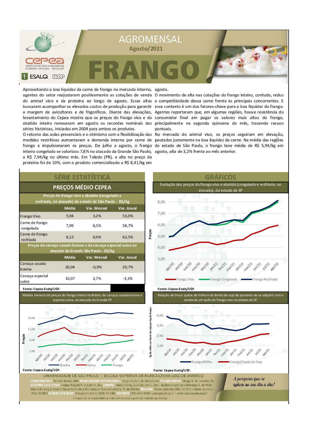 Cepea registra alta na cotação do frango em Toledo