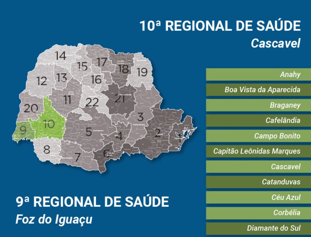 UNILA será instituição supervisora do Programa Mais Médicos na 9ª e 10ª Regionais de Saúde